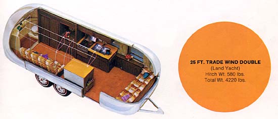 inside